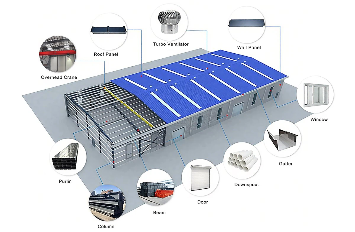 steel structure building 5